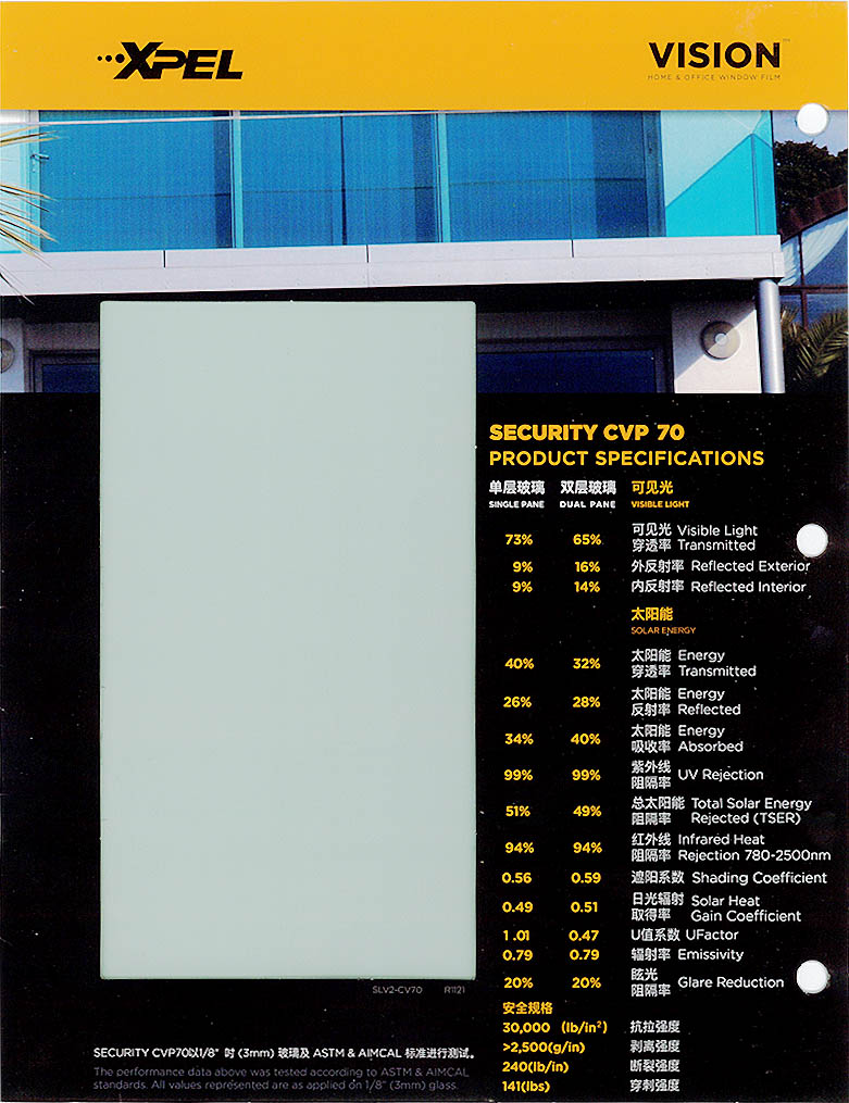 SECURITY CVP 70